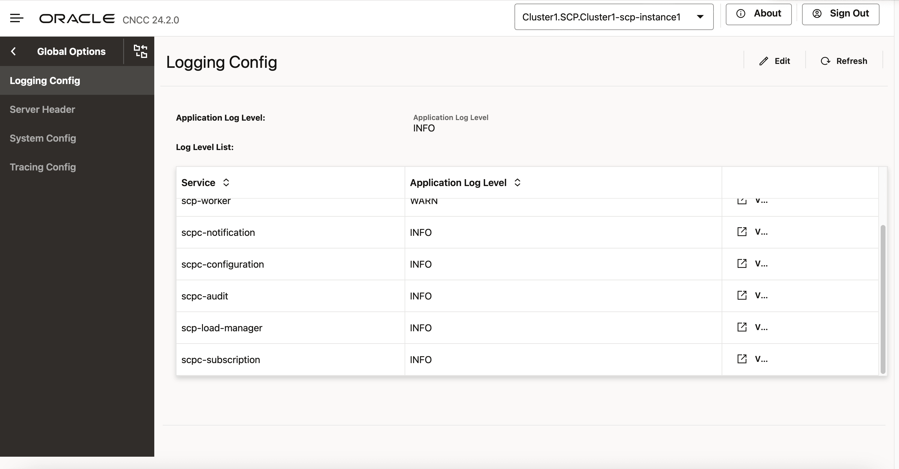 This screen displays log level list of scp microservices.