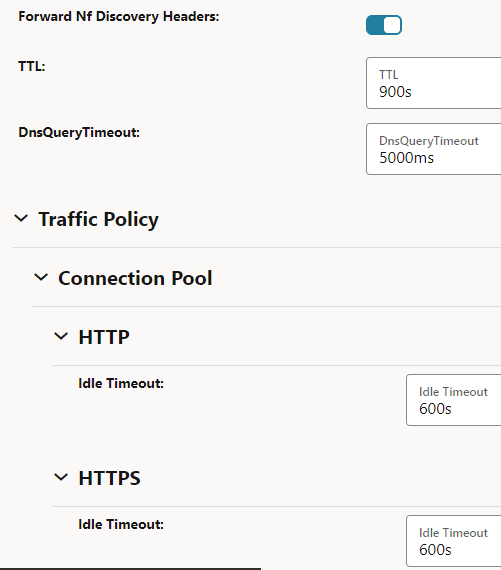 Setting TTL Value