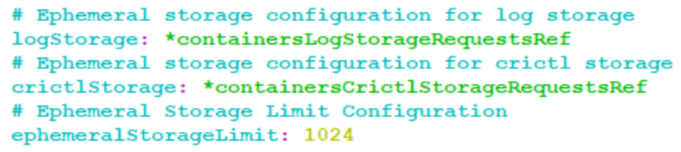 Ingress Gateway or Egress Gateway - Evicted State