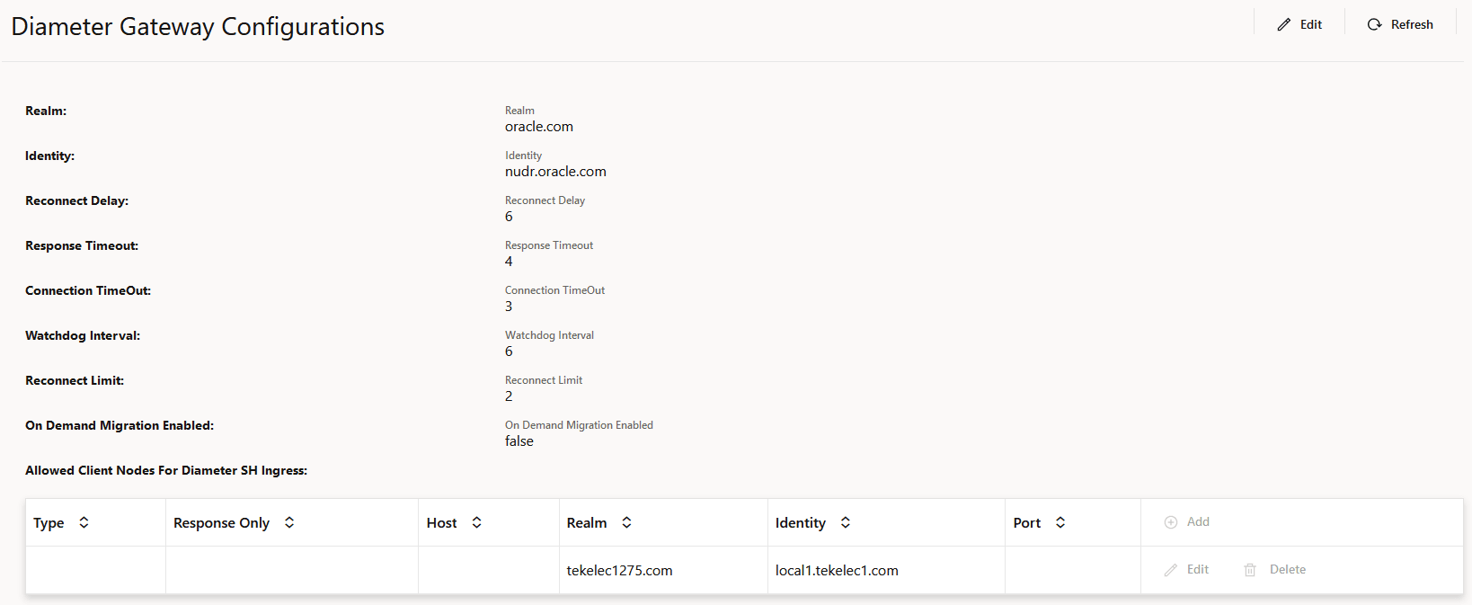 Diameter Gateway Configurations