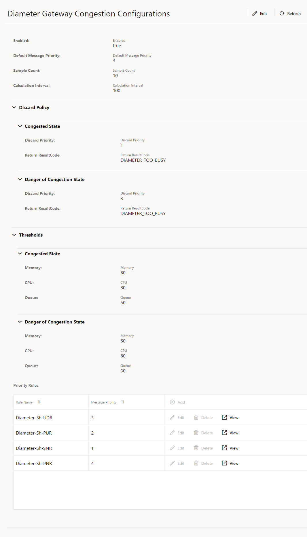 Diameter Gateway Congestion configurations