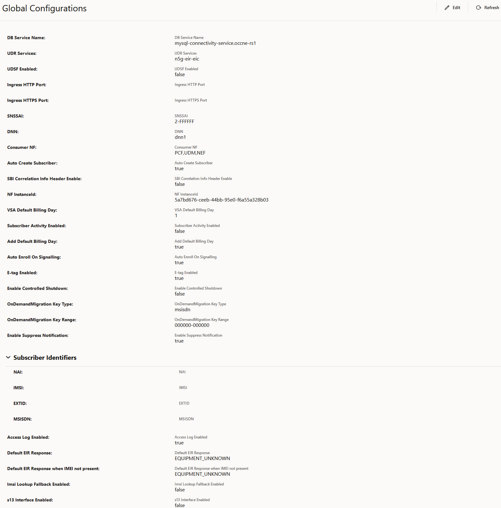 Global Configurations