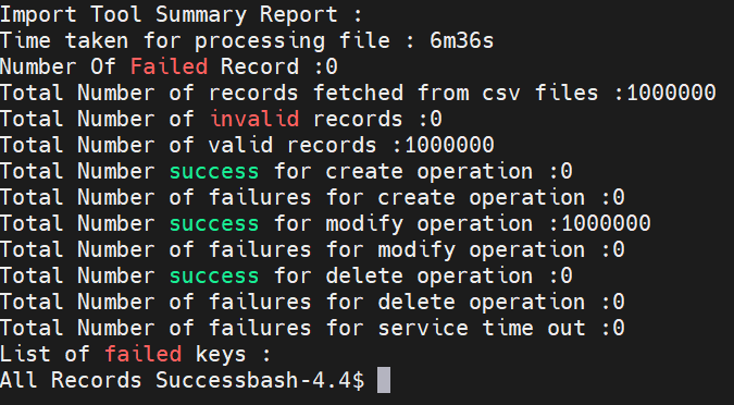 After processing CSV file