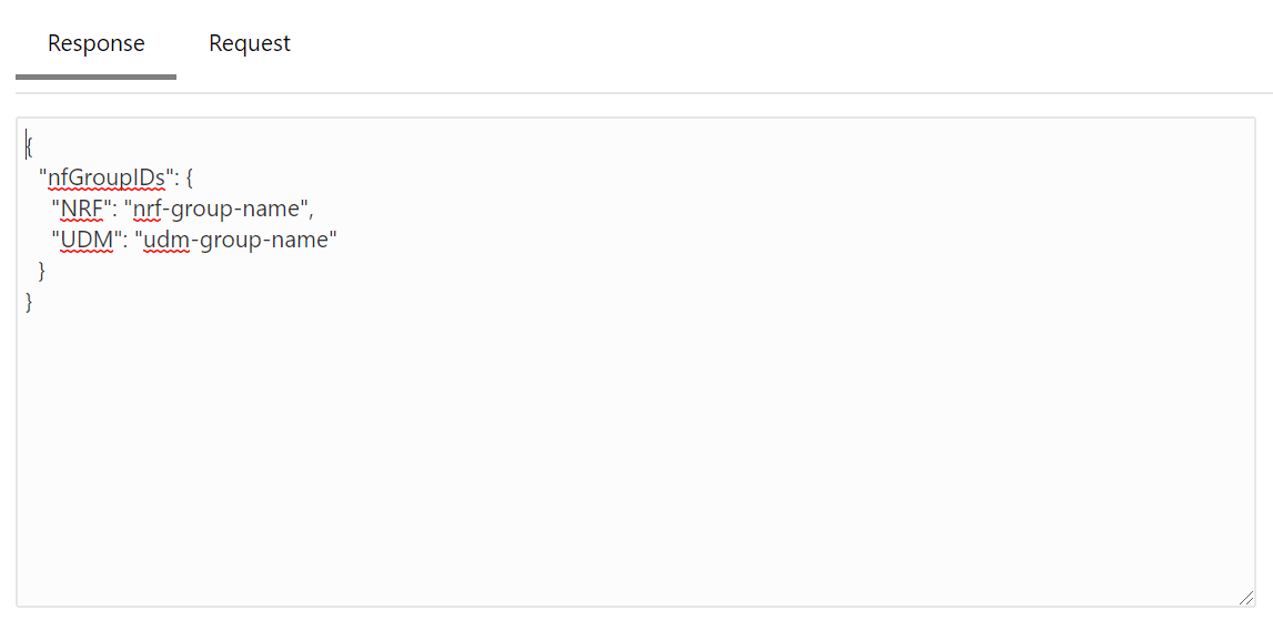 Provisioning SLF Get Response