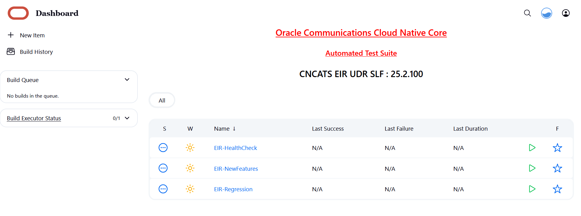 EIR ATS Pipeline EIR ATS Pipeline