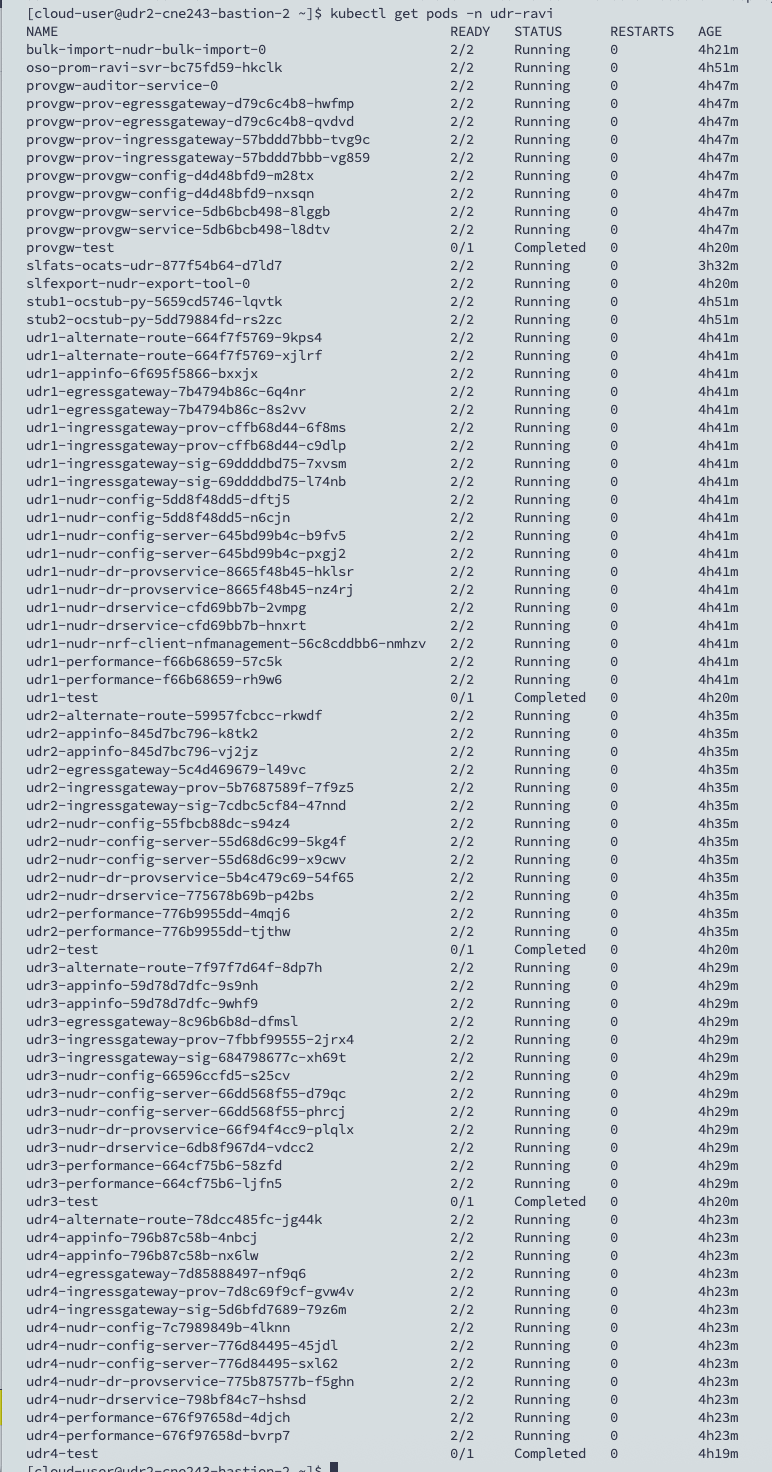 Sample SLF Namespace