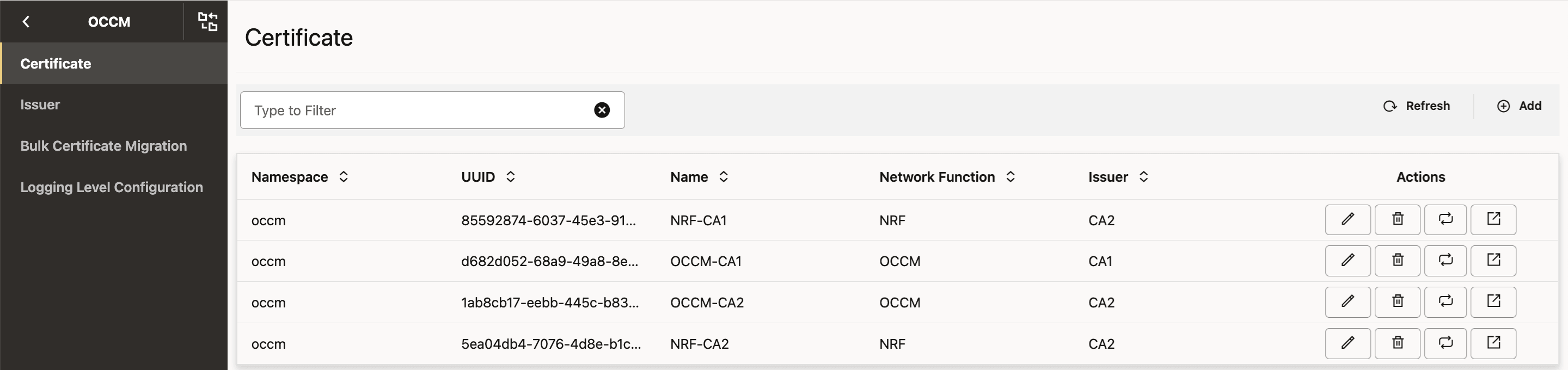 Certificate Certificate
