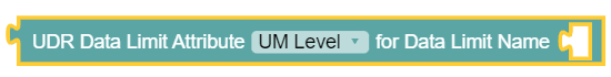 UDR Data Limit Attribute