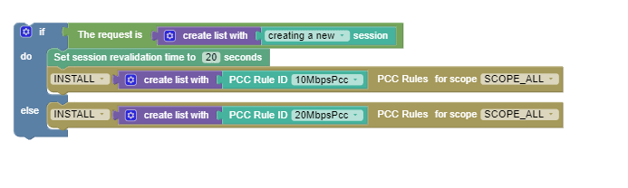Use Case 3 Use Case 3