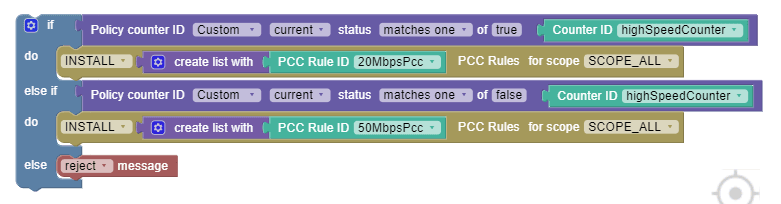 use case 4 use case 4