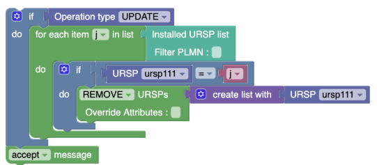 Example: Identifying a URSP in Delivered URSP list