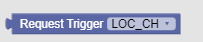 Request Trigger