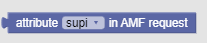 Attribute in AMF Request