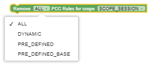 An illustration of Remove field.