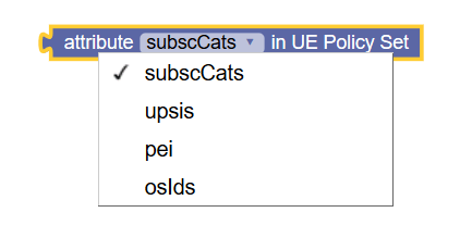 Block for attributes in UE Policy set