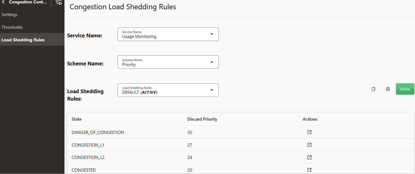 Congestion Load Shedding Rules