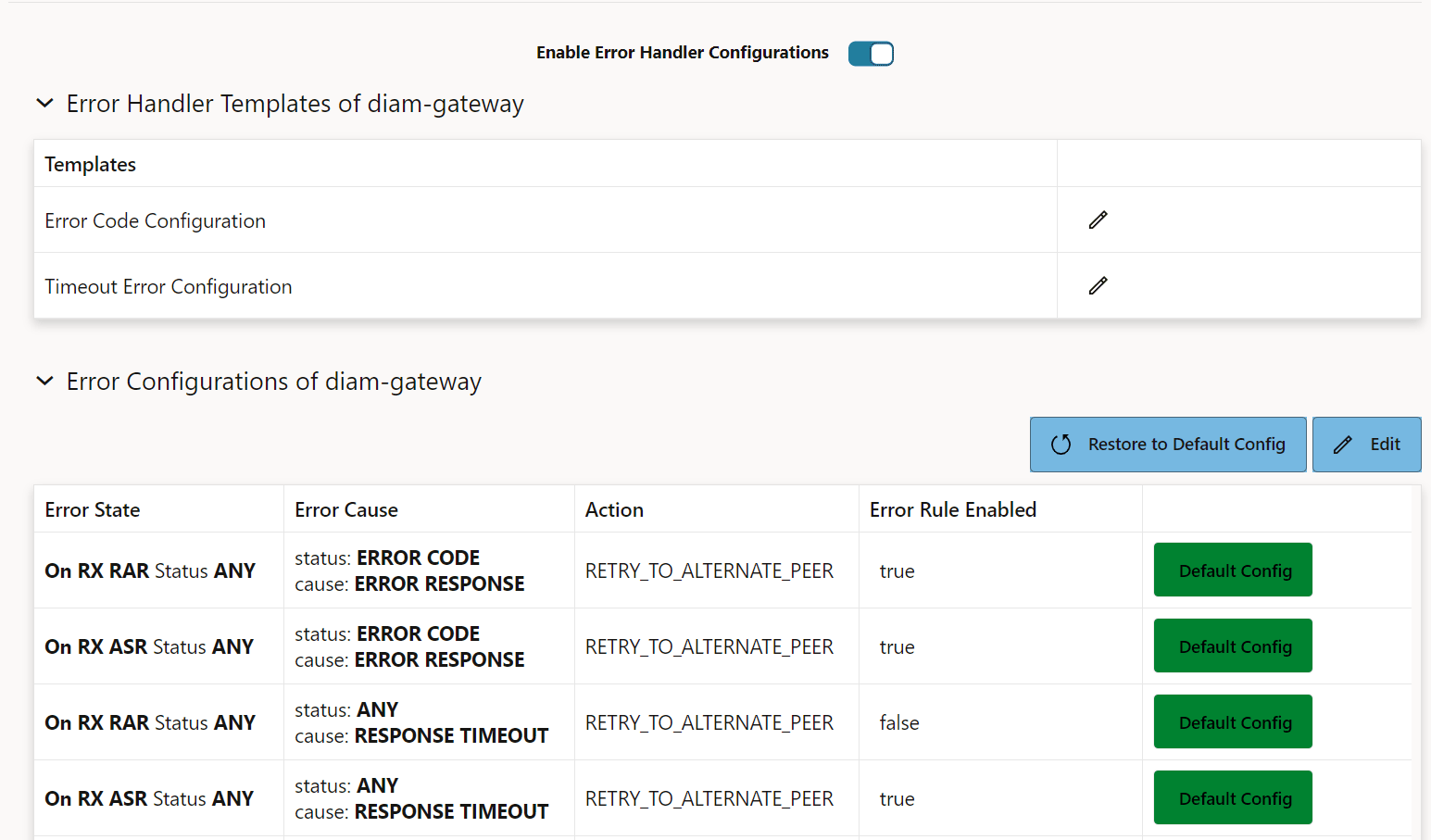 Default Configurations