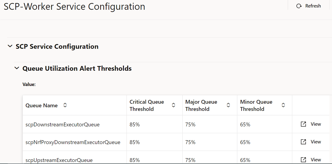 SCP-Worker Service Configuration