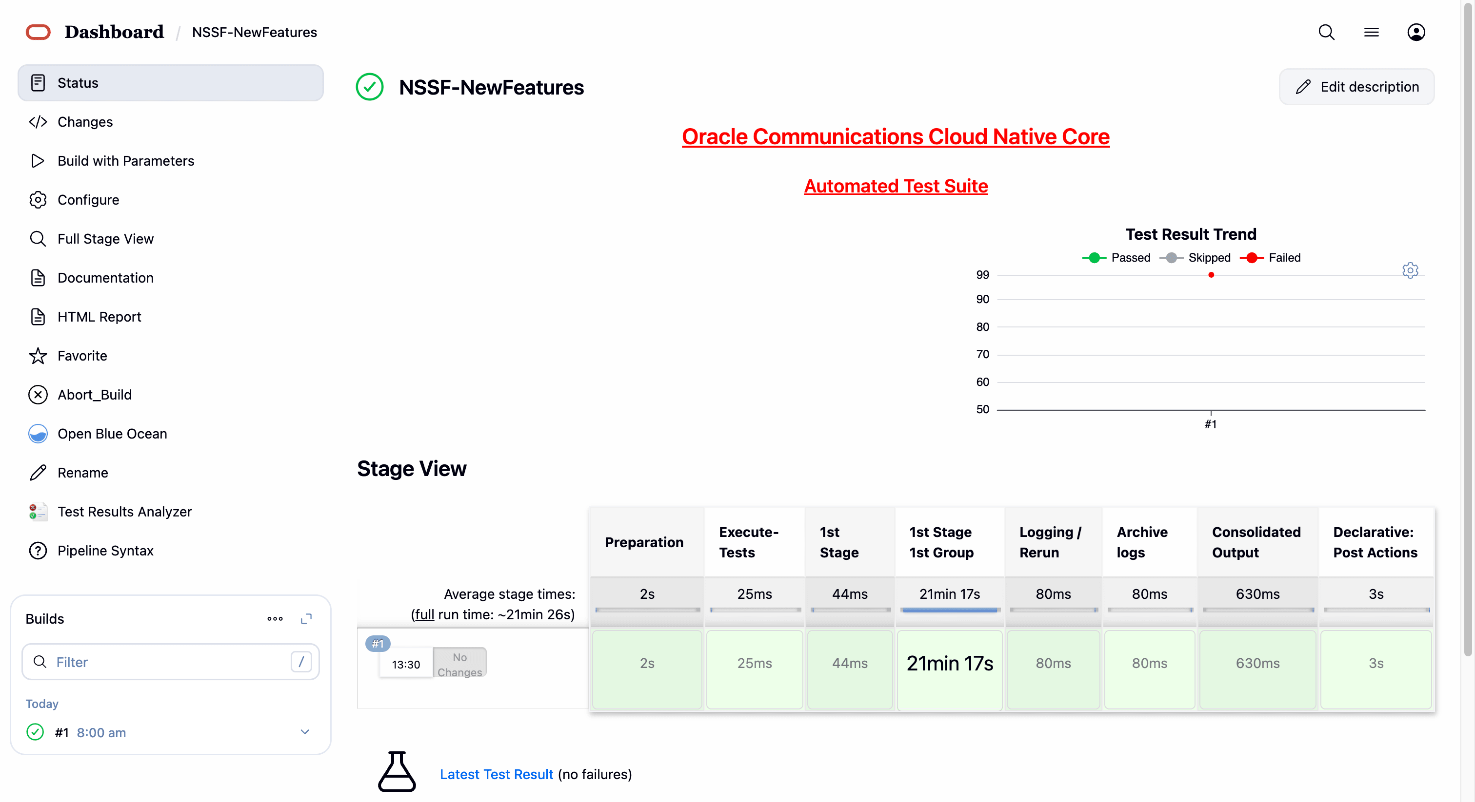Build with Parameters