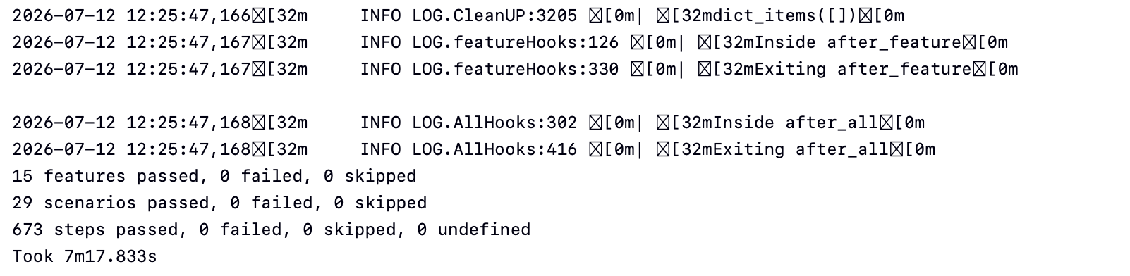 Test Cases Result - All-NewFeatures