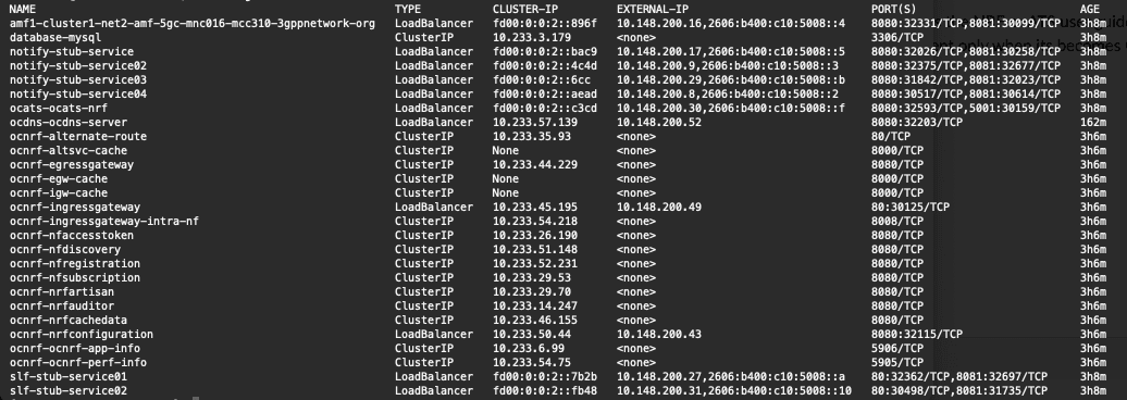 ATS and Stub Deployed with Dual Stack