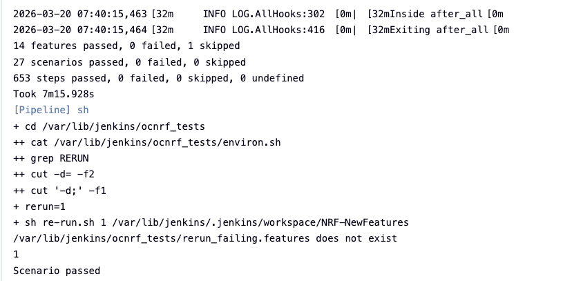 Test Cases Result - All-NewFeatures
