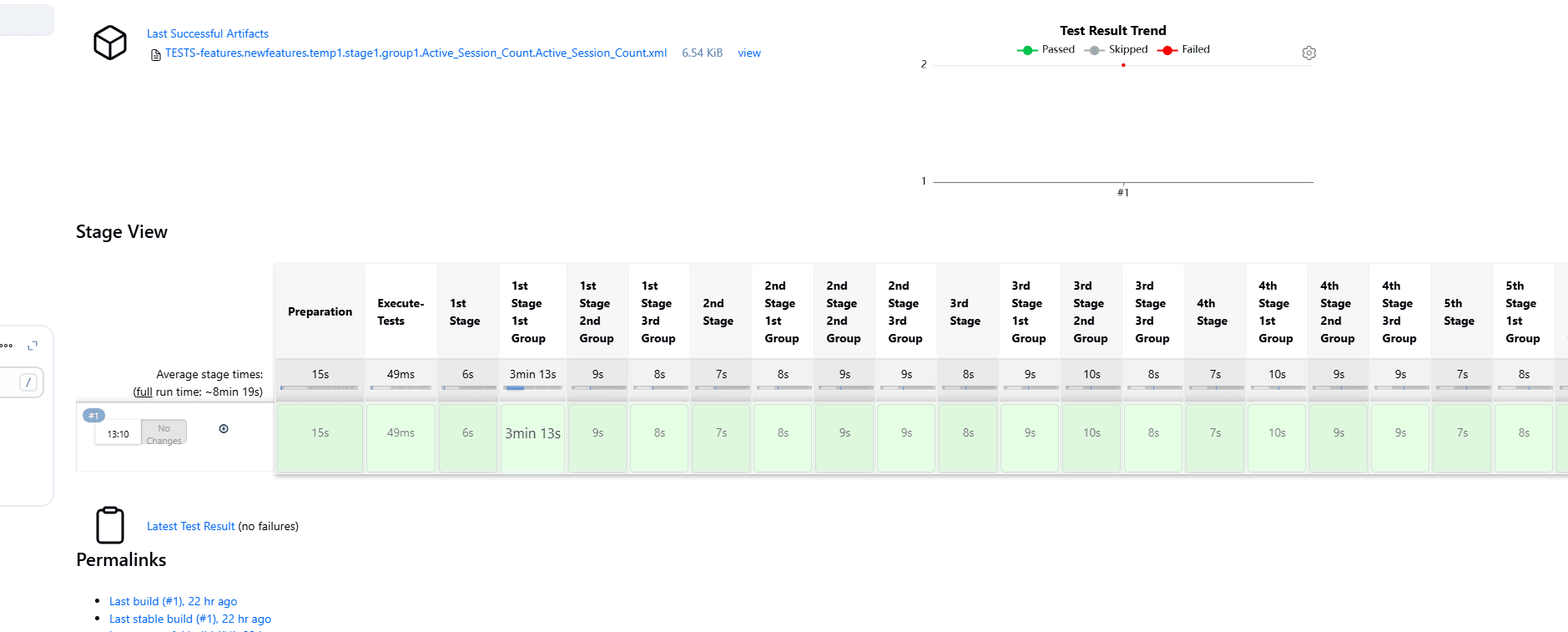 BSF New Feature Pipeline