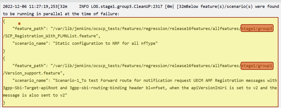 Absolute Path of Feature File