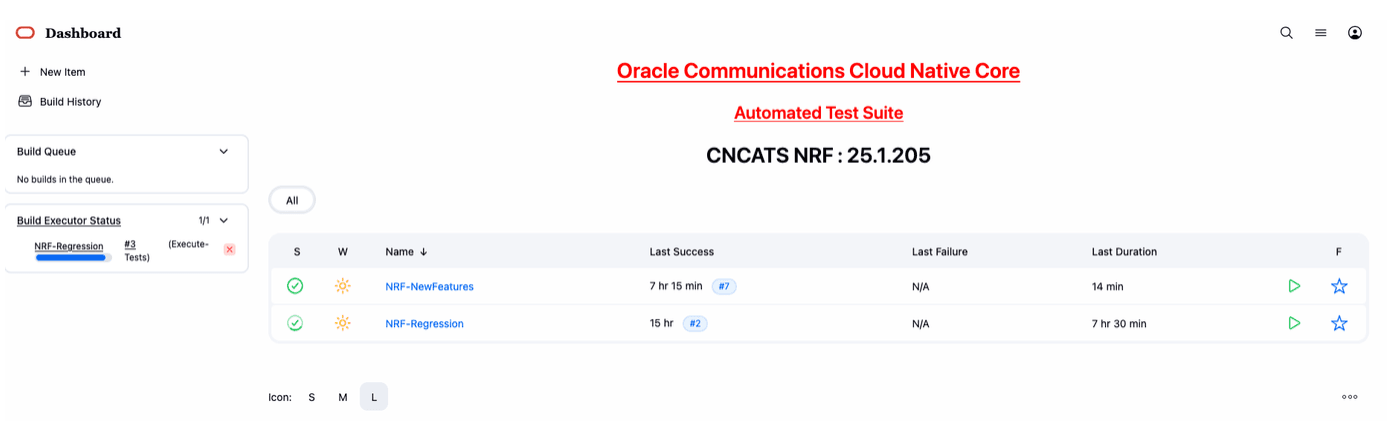 NRF Pre-Configured Pipelines