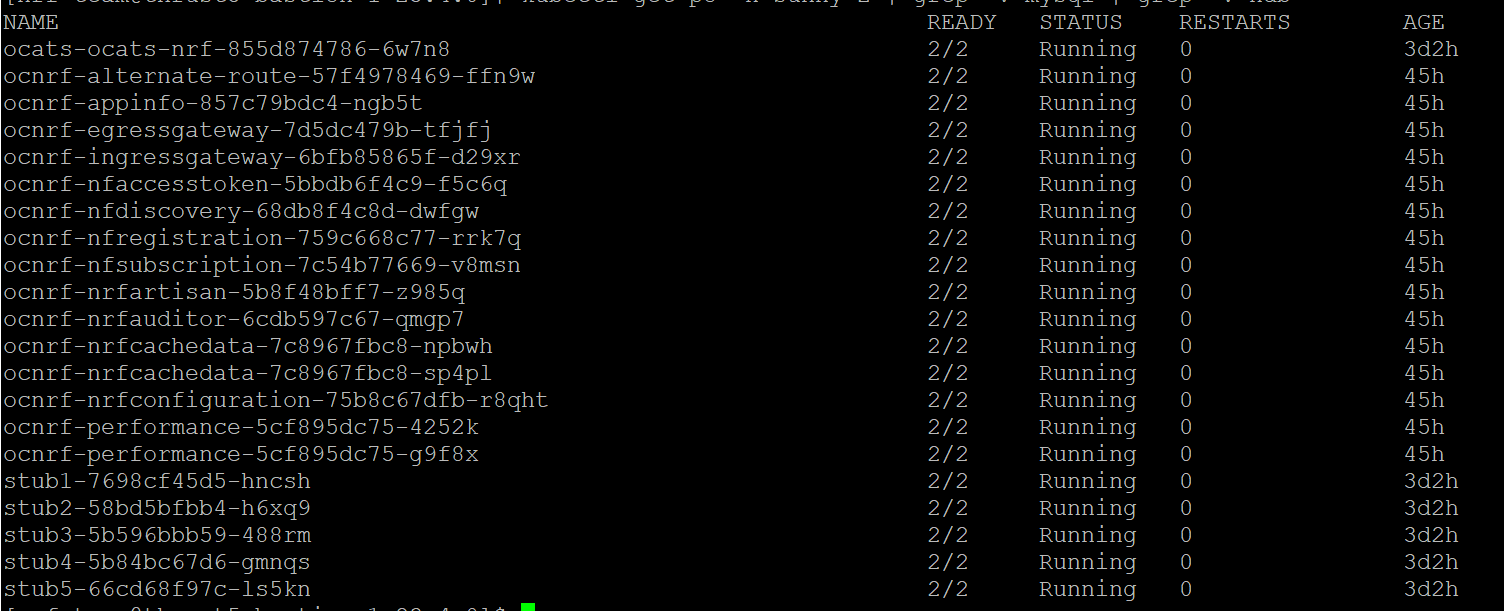 ATS and Stub Deployed with Service Mesh