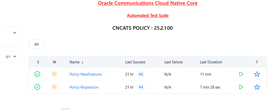 Pre-configured Pipelines