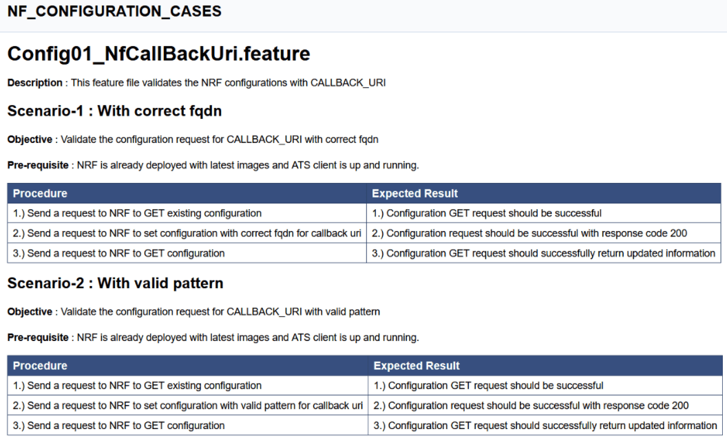 Sample Screen: NRF-Regression Documentation