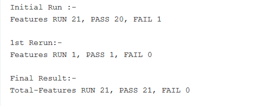 Sample consolidated report