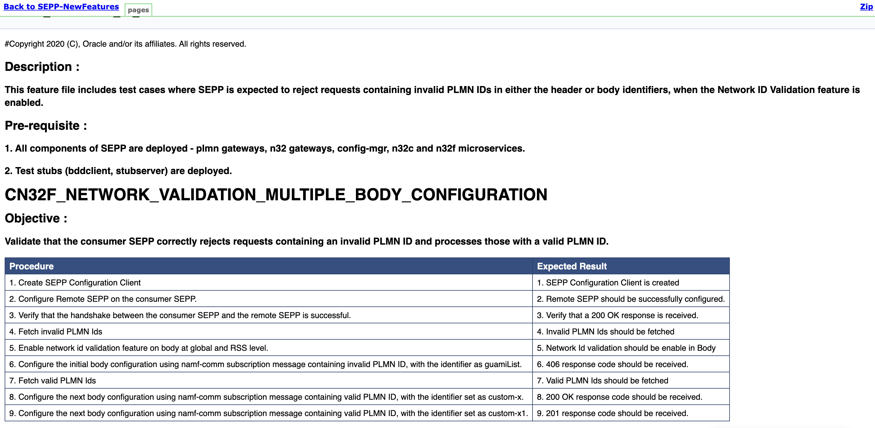 Table showing test procedure and expected results for validating SEPP rejection of requests with invalid PLMN IDs when Network ID Validation is enabled.