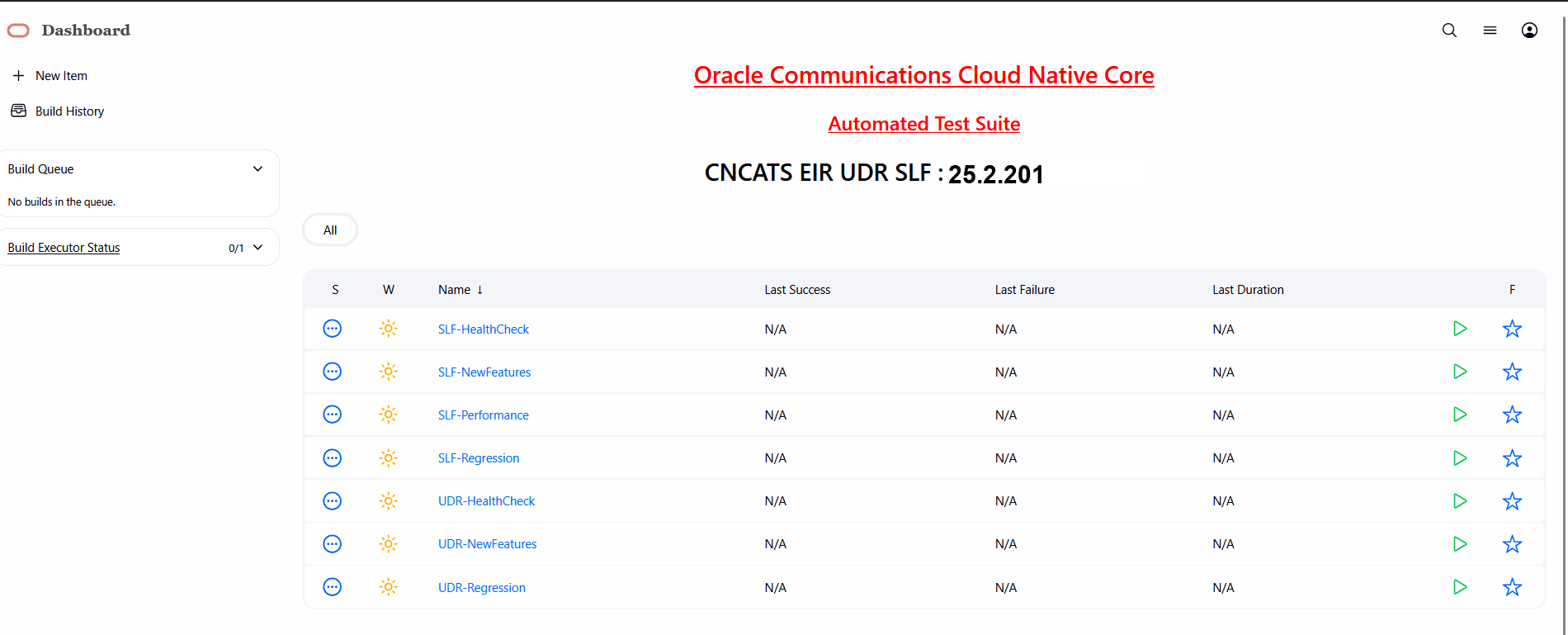 SLF, EIR, and UDR Pre-configured Pipelines