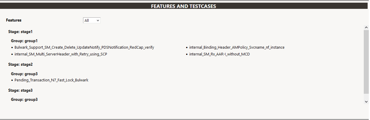 Displays Stages and Groups