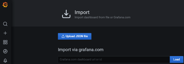 Uploading the Dashboard