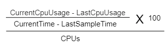 CPU Measurement