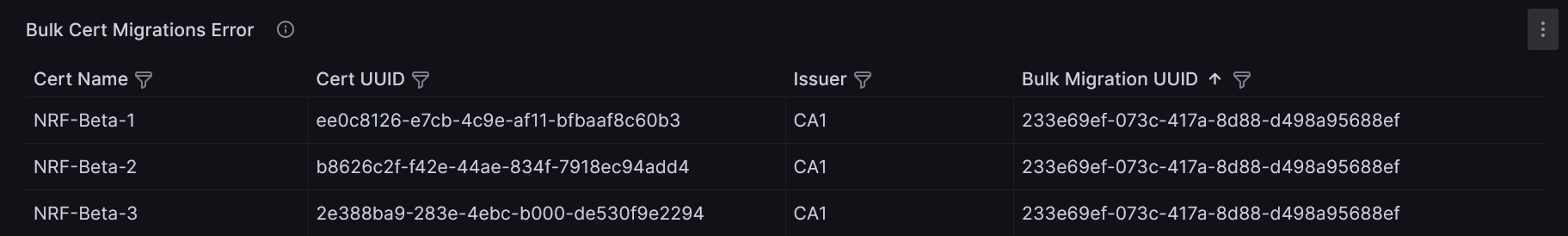 Bulk Certificate Migration Error