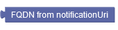 fqdnNotificationUri