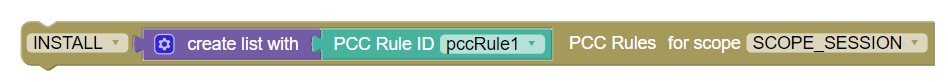 Install PCC Rules for specified scope