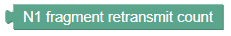 N1 fragment retransmit count