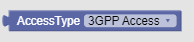AccessType