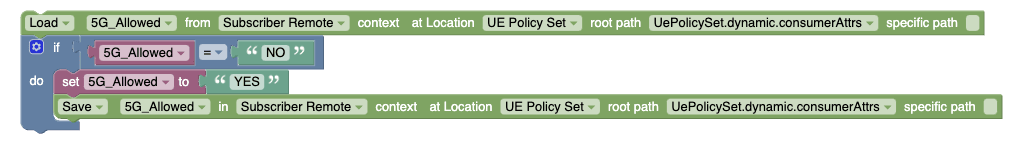 Remote SSV for UE Policy