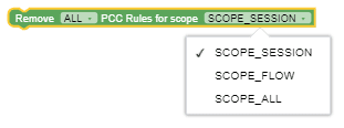 An illustration for removing PCC rule when scope is specified
