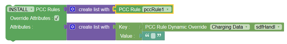using PCC rule dynamic override block to support sdfHandl attribute