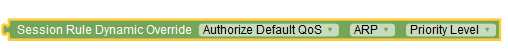session rule dynamic override block
