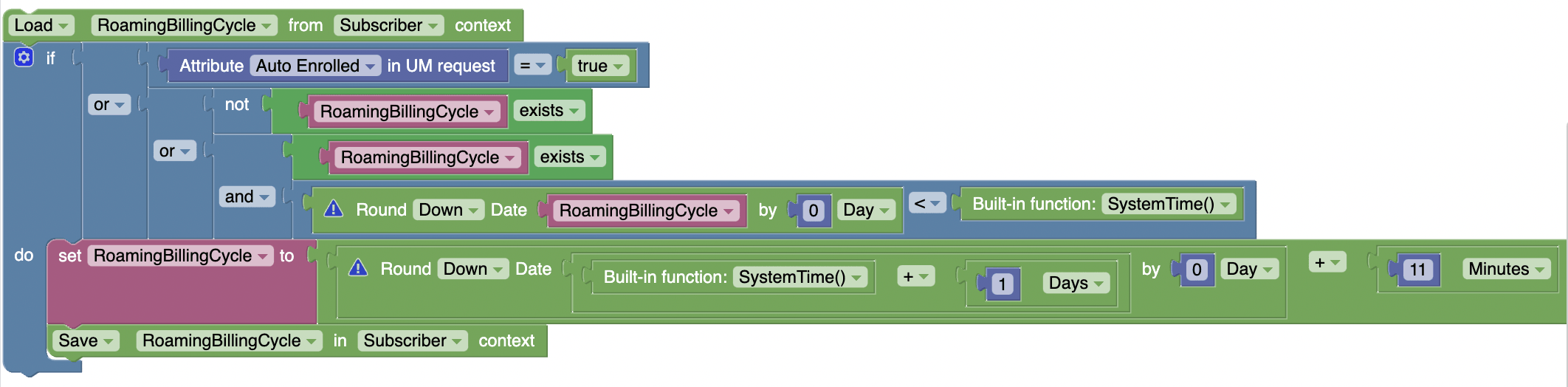 UC2_Roaming_NextResetTime_Setup