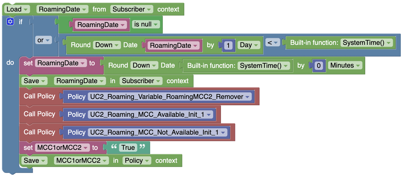 UC2_Roaming_Variable_Init_1
