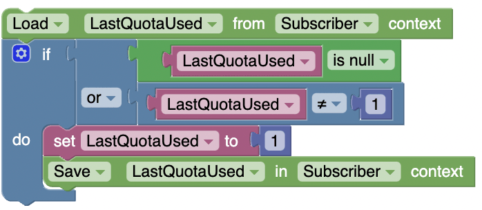 19 UC2_Roaming_Last_Quota_Used_1